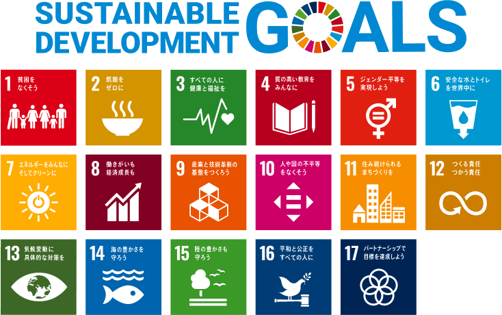 SDGs