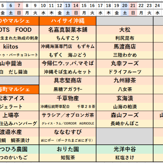 4月東館B2　食品イベントスケジュール